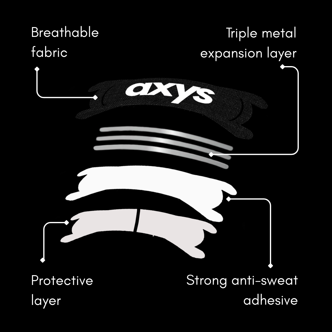 Axys Performance Tape